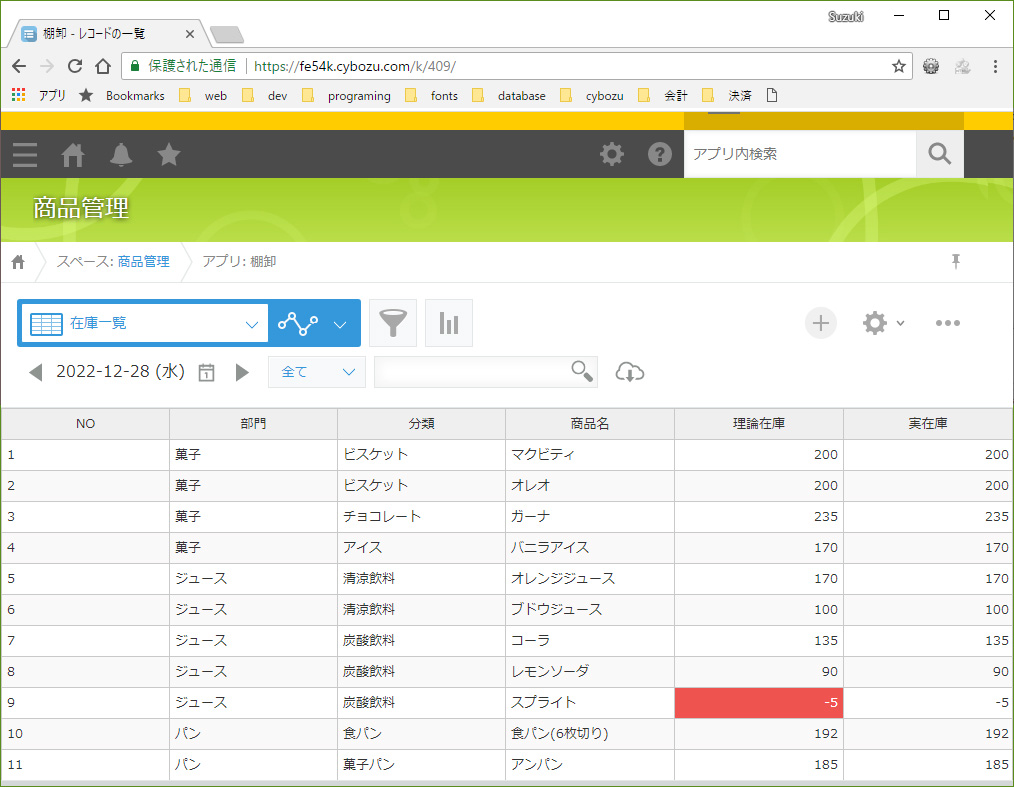 在庫管理プラグイン