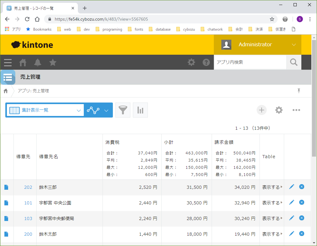 一覧集計プラグイン 一覧集計プラグイン