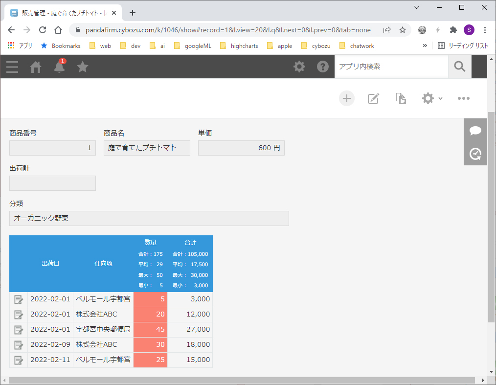 関連サブテーブル一覧表示プラグイン